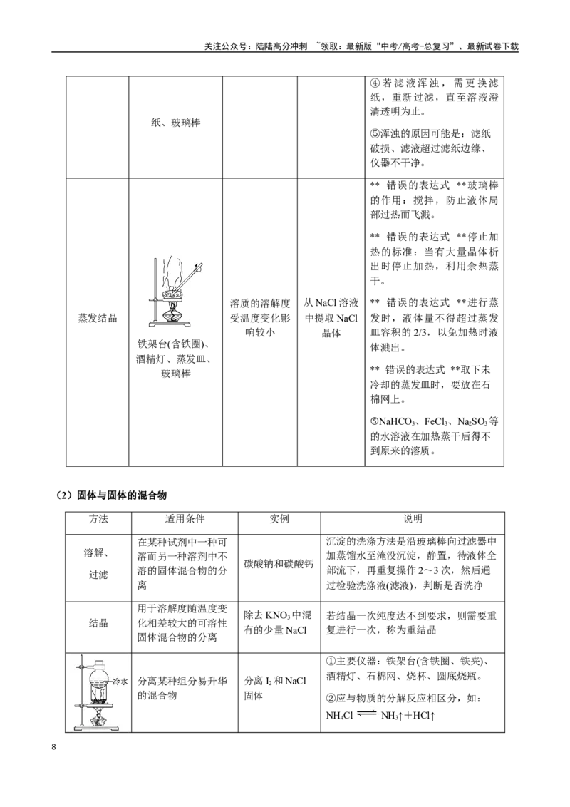 《专题13物质的分离、提纯、检验与鉴别（学生版）-（新高考通用）_05-化学-高考总复习_二轮复习_2025年_2025年高考化学二轮·突破提升专题复习讲义（新高考通用）_资料》第8页预览