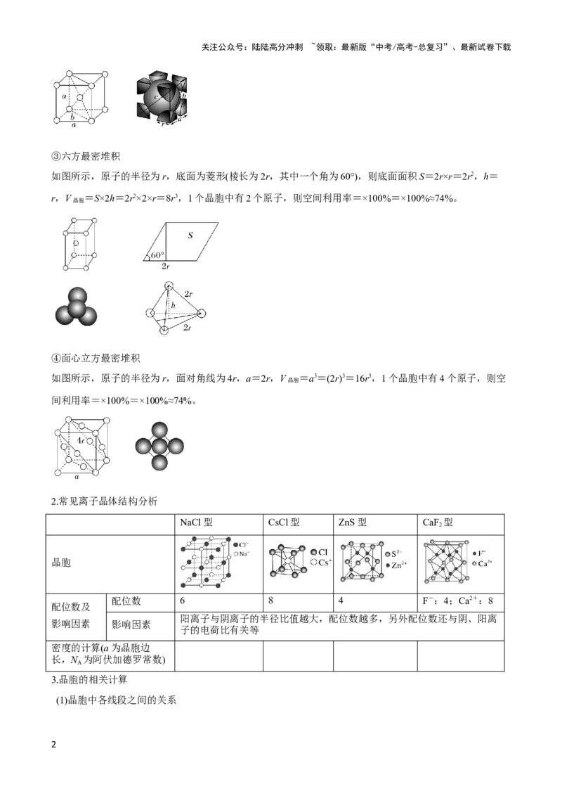 《压轴题10 晶体结构及相关计算（原卷版）_05-化学-高考总复习_专项复习_2024年_2024年高考化学压轴题（新高考通用）》第2页预览