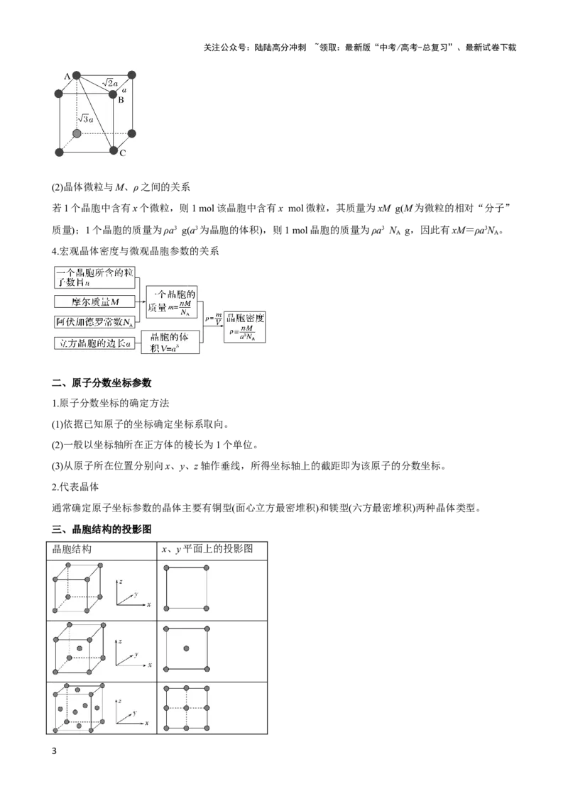 《压轴题10 晶体结构及相关计算（原卷版）_05-化学-高考总复习_专项复习_2024年_2024年高考化学压轴题（新高考通用）》第3页预览