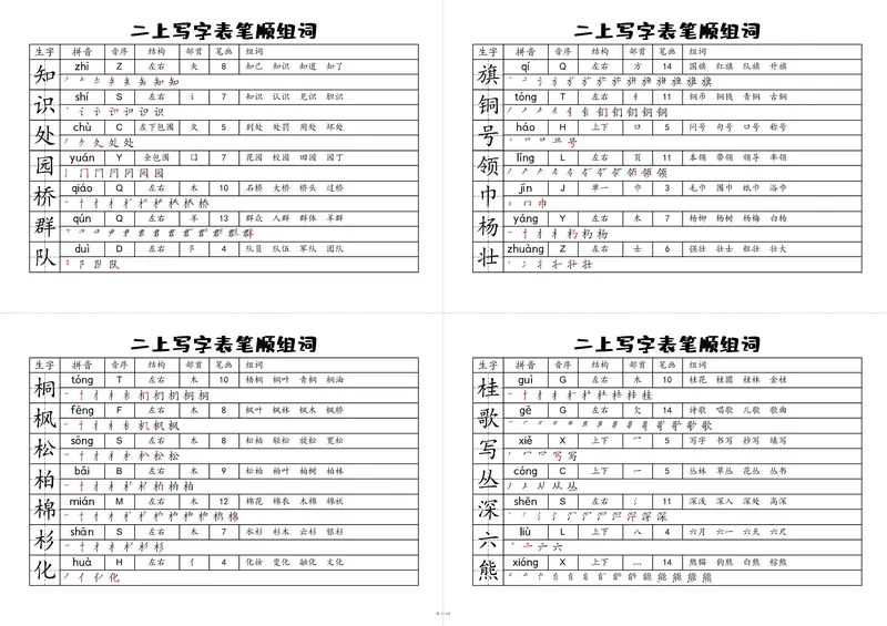 《二年级语文上册全册写字表笔顺音序组词_小学1-6年级全科全套_1-6年级全科上册_二年级_语文_语文二上生字默写专项》第2页预览