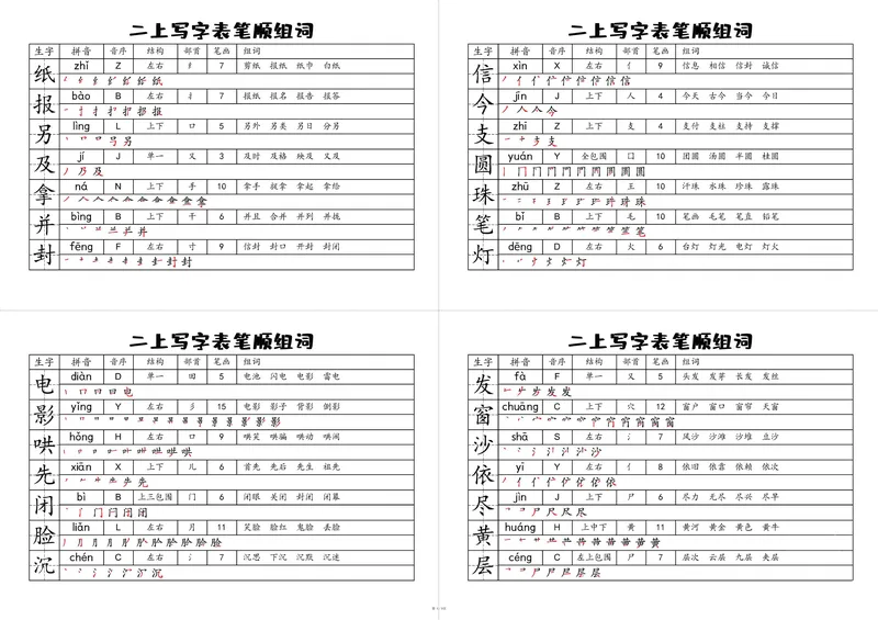《二年级语文上册全册写字表笔顺音序组词_小学1-6年级全科全套_1-6年级全科上册_二年级_语文_语文二上生字默写专项》第4页预览