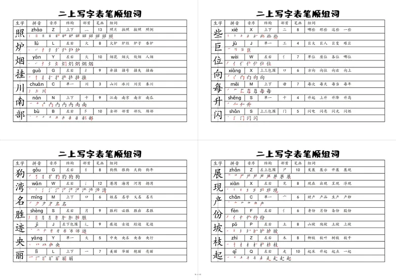 《二年级语文上册全册写字表笔顺音序组词_小学1-6年级全科全套_1-6年级全科上册_二年级_语文_语文二上生字默写专项》第5页预览