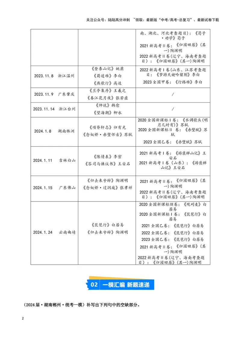 《专题05名篇名句默写（解析版）（新高考通用）_专项复习_2025年_2024年高考一模试题分类汇编语文新高考通用》第2页预览