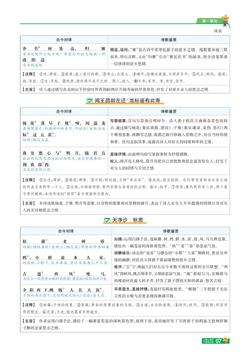 《2025版《一遍过学思用》语文人教版7年级上_初中各科各版本一遍过7-9年级上册_一遍过初中语文》第9页预览
