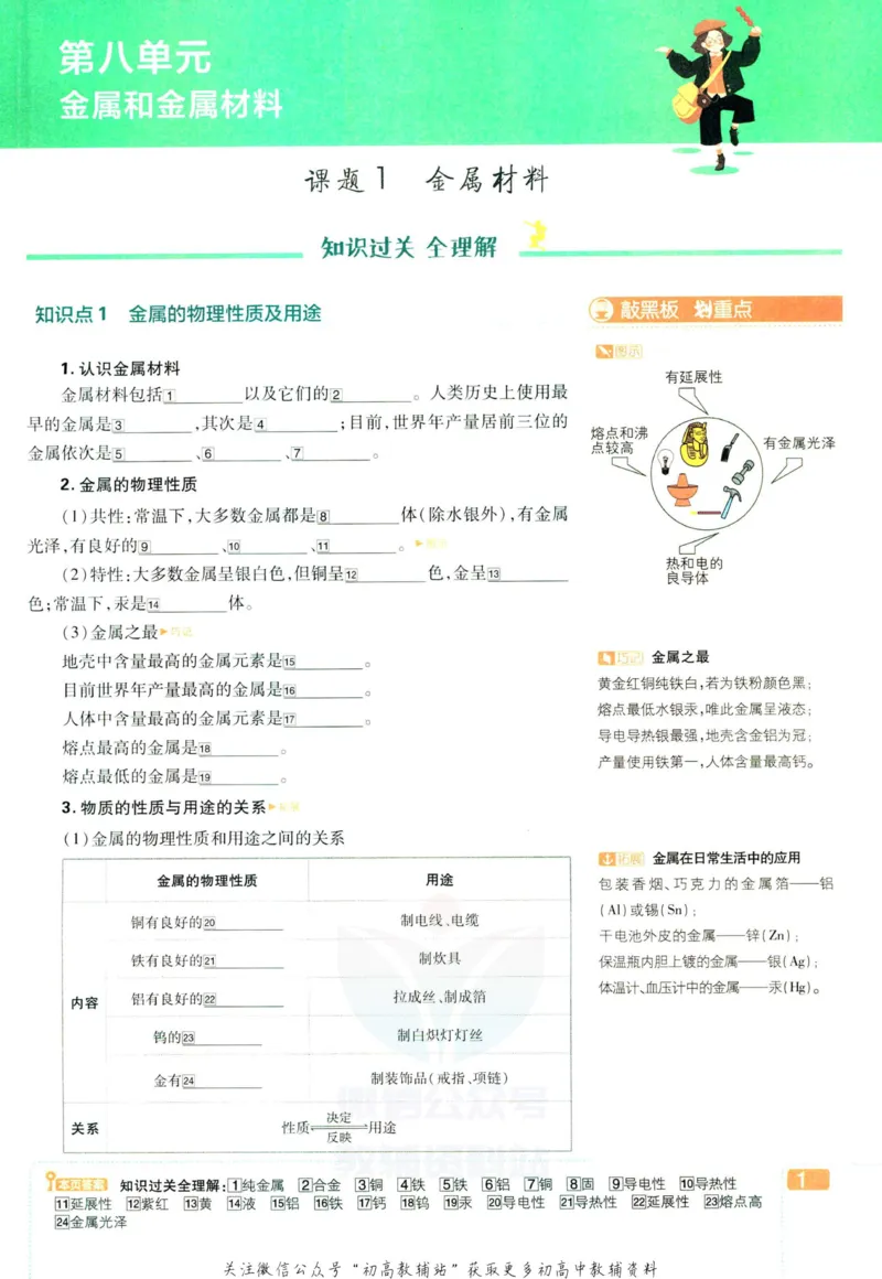 《初中必刷题九年级下册化学人教版狂K重点_2、2025初中必刷题合集_初中必刷题23+24+25上册_2023版》第5页预览