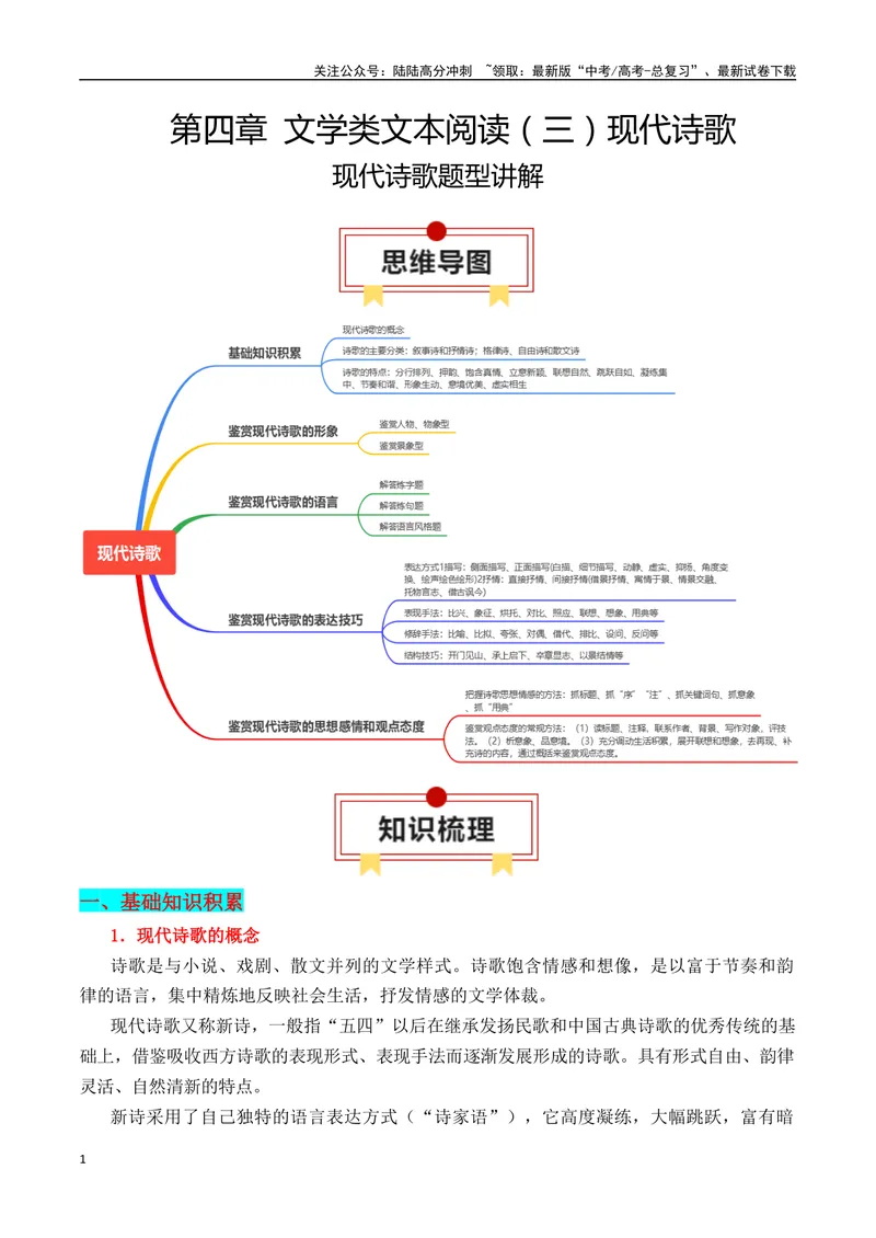 《专题01：现代诗歌题型讲解（学生版）_一轮复习_2025年_2025年高考语文一轮复习知识清单（全国通用）》第1页预览