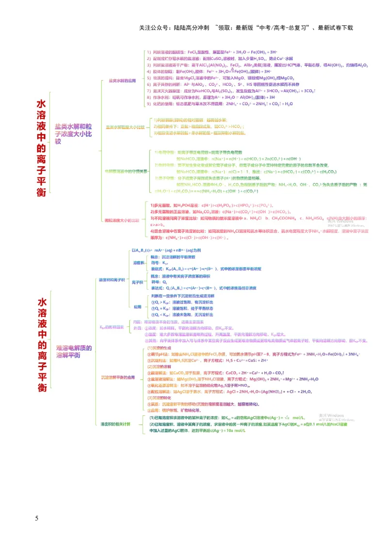 《专题08水溶液中的离子反应与平衡(讲义)(解析版)_05-化学-高考总复习_二轮复习_2024年_2024年高考化学二轮复习讲练测（新教材新高考）_配套讲义（原卷版+解析版）》第5页预览
