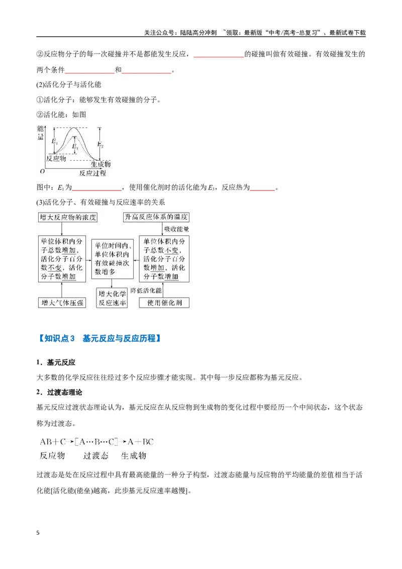 《专题17化学反应速率及其影响因素七大题型（新高考通用）（学生版）_05-化学-高考总复习_一轮复习_2025年_2025年高考化学一轮复习举一反三系列（新高考通用）_资料》第5页预览
