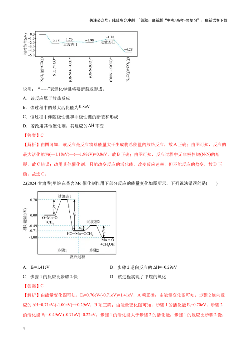 《压轴题03化学反应机理、历程、能垒图分析（解析版）_05-化学-高考总复习_三轮冲刺_压轴题2025年高考化学培优训练（新高考通用）》第4页预览