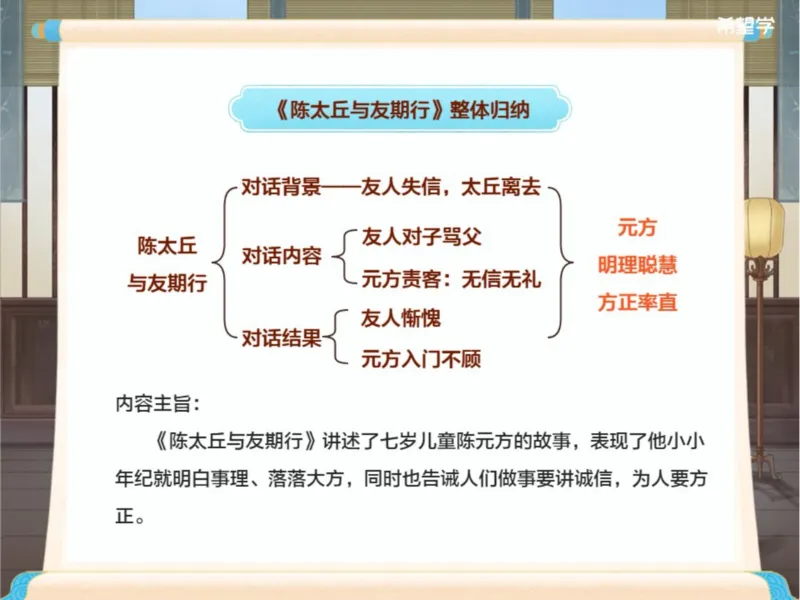 《初一秋上第3讲-文言精讲爱豆笔记_2025初一网课_25初一语文_2025初一-霍婉--语文（希望学）_秋季上A+_3.文言精讲古人智慧《〈世说新语〉二则》》第4页预览
