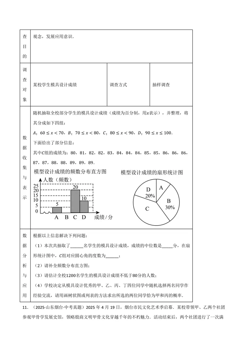 《专题01统计与概率的综合应用真题演练(40题)(专项训练)(原卷版)_2026语数英7-9年级上《举一反三系列》多版本_2026《初中数学•举一反三系列》9上多版本》第6页预览