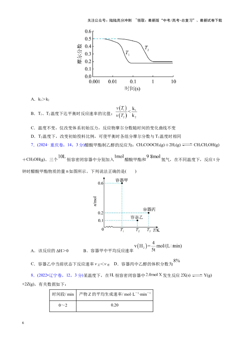 《专题07化学反应速率与化学平衡（讲义）（学生版）_05-化学-高考总复习_二轮复习_2025年_2025年高考化学二轮复习课件+讲义+练习（新高考通用）》第6页预览