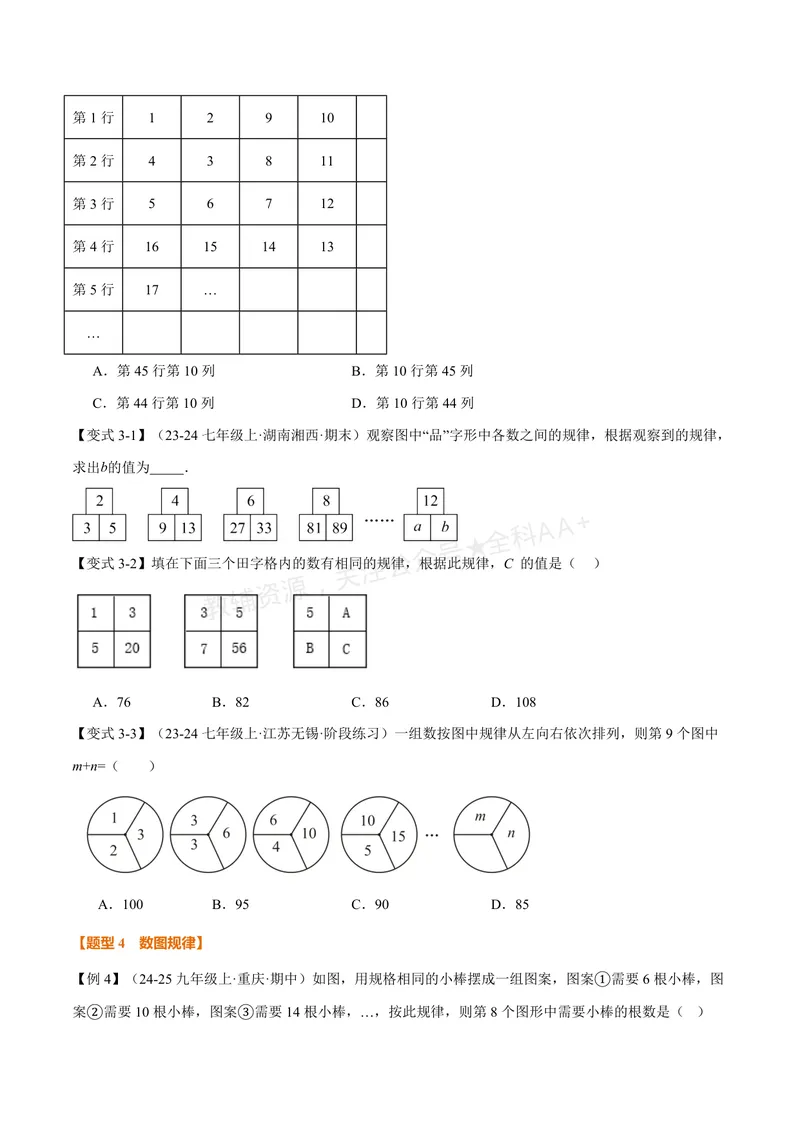 《专题02有理数中的规律(代数推理)问题(专项训练)(原卷版)_2026语数英7-9年级上《举一反三系列》多版本_2026《初中数学•举一反三系列》7上多版本_2026《初中数学•举一反三系列》7上(苏科)》第3页预览