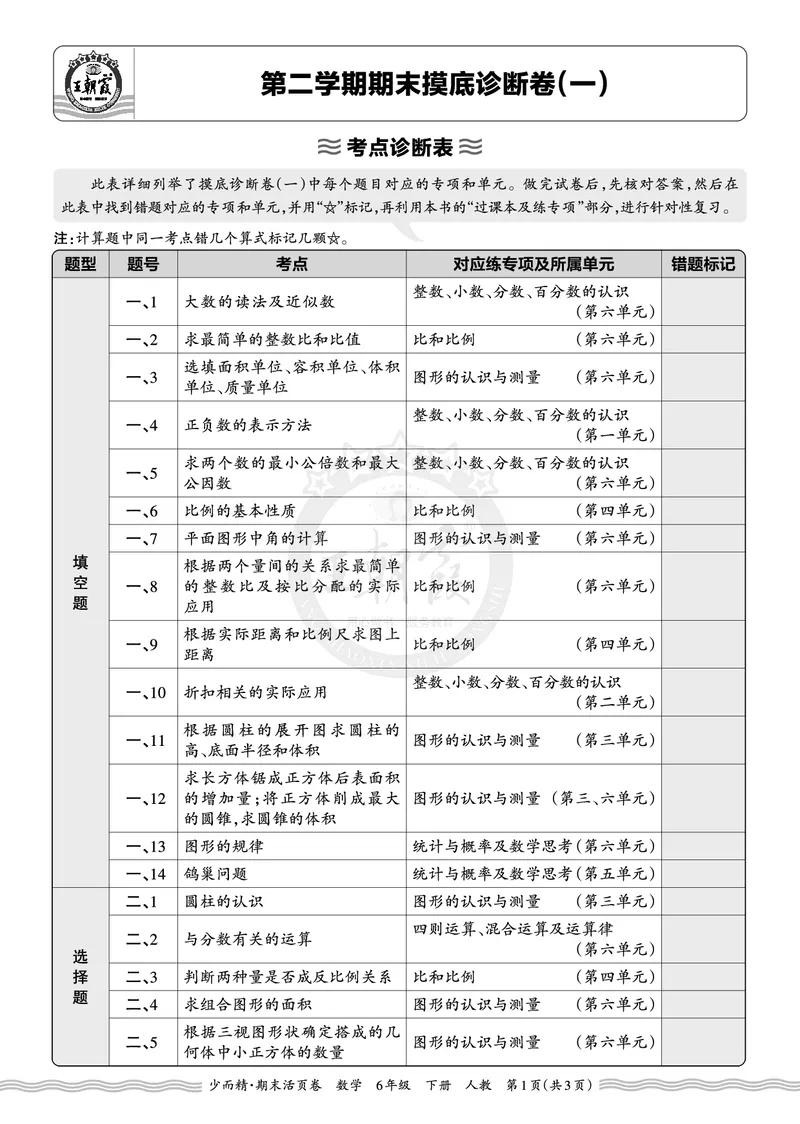 《2026年（下册）6年级数学人教版期末考点诊断表（一）_小初高学习资料合集（每天更新）_2026春数学《王朝霞期末摸底诊断卷》1-6年级下册人教版》第1页预览
