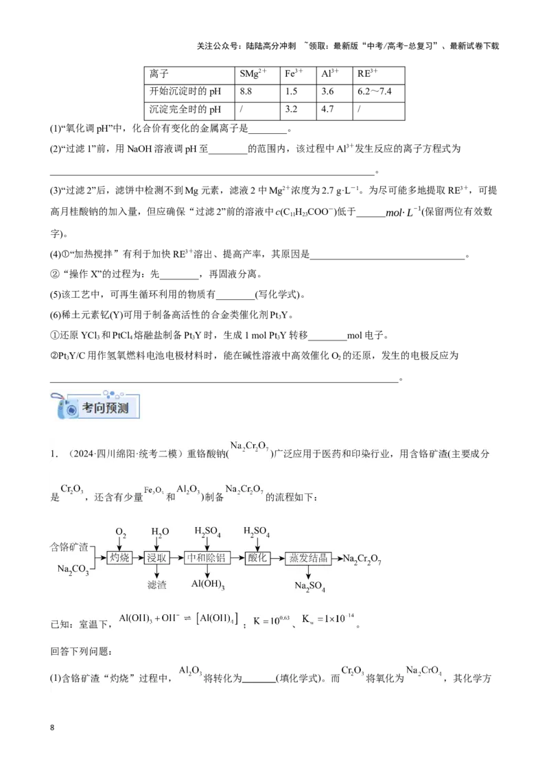 《专题十一化学工艺流程分析-（原卷版）_05-化学-高考总复习_二轮复习_2024年_2024年高考化学二轮复习讲与练考点练习题全国通用_资料》第8页预览