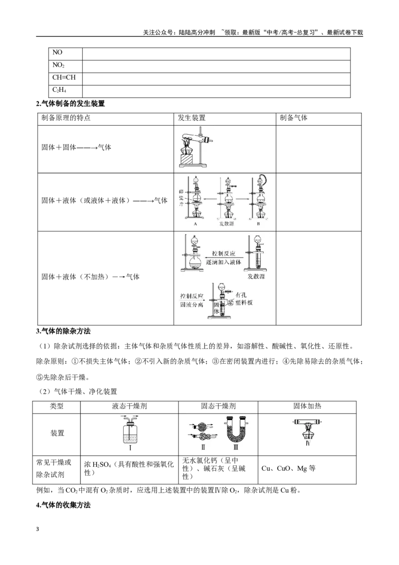 《专题30物质的制备与性质八大题型（新高考通用）（学生版）_05-化学-高考总复习_一轮复习_2025年_2025年高考化学一轮复习举一反三系列（新高考通用）_资料》第3页预览