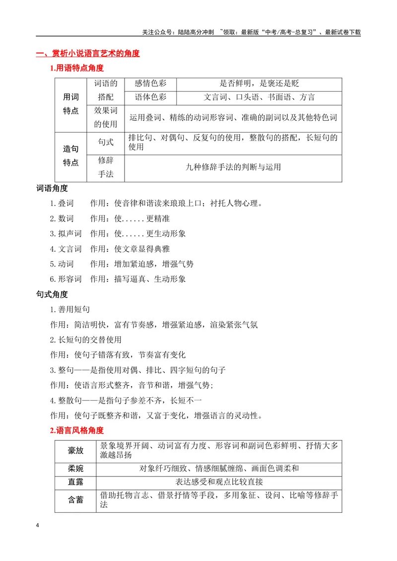 《专题04：赏析小说语言（学生版）_一轮复习_2025年_2025年高考语文一轮复习知识清单（全国通用）》第4页预览