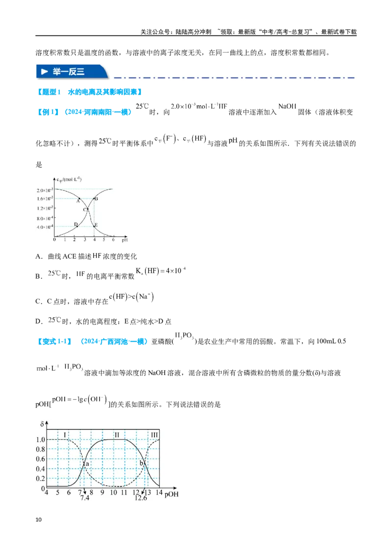 《专题七水溶液中的离子反应与平衡九大题型-2024年高考化学二轮复习举一反三系列（新高考专用）（学生版）_05-化学-高考总复习_二轮复习_2024年_资料》第10页预览