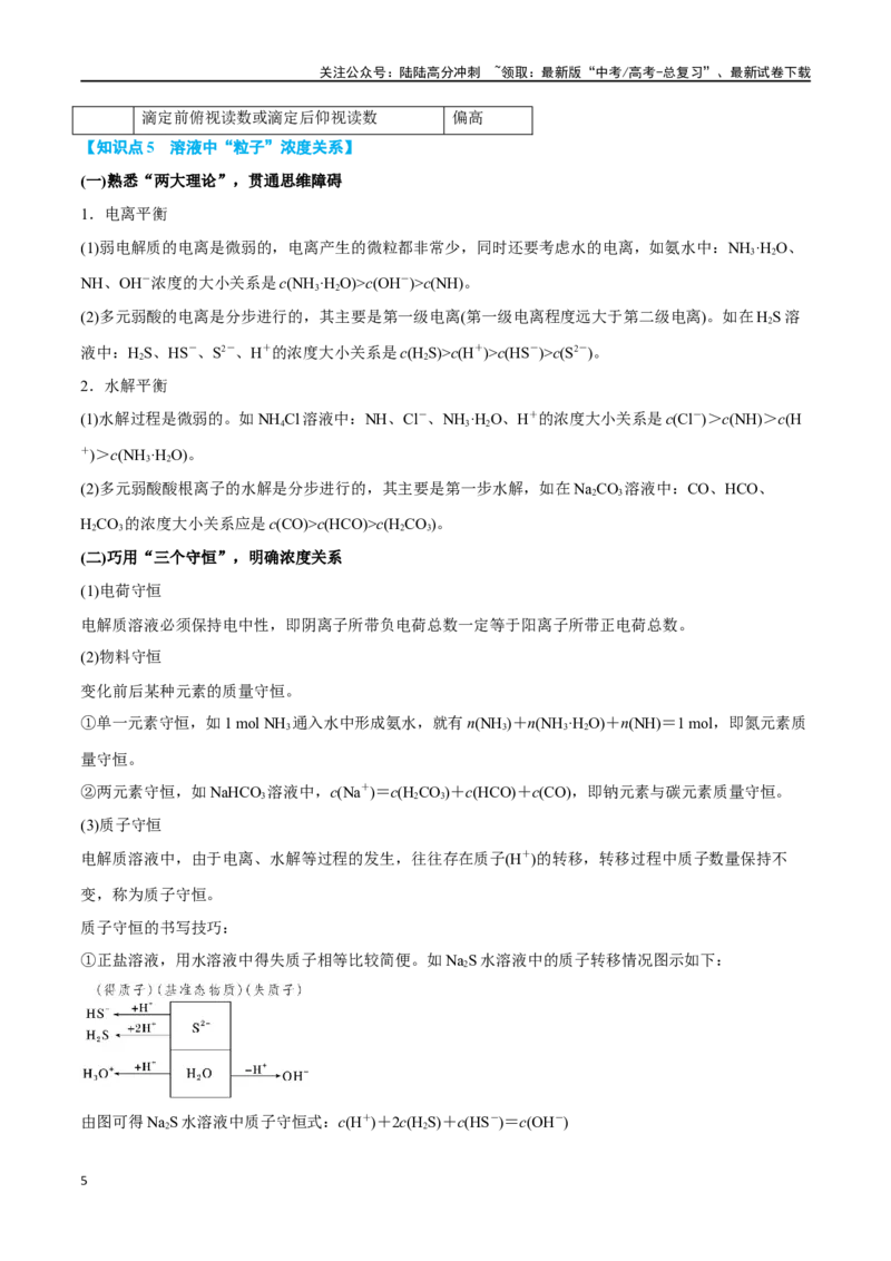 《专题七水溶液中的离子反应与平衡九大题型-2024年高考化学二轮复习举一反三系列（新高考专用）（学生版）_05-化学-高考总复习_二轮复习_2024年_资料》第5页预览