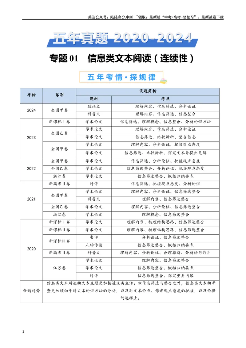 《专题01信息类文本阅读（连续性）（原卷版）_专项复习_2024年_2024年高考语文真题分类汇编（全国通用）》第1页预览