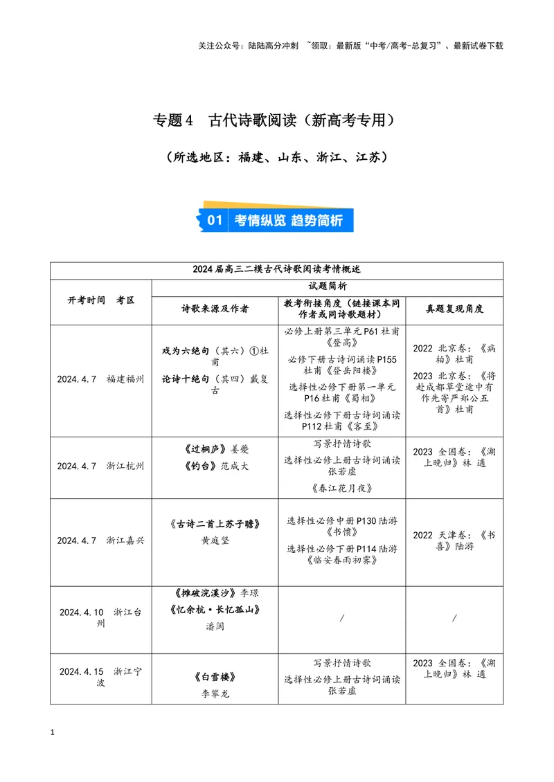 《专题04古代诗歌阅读（原卷版）（新高考通用）_专项复习_2025年_2024年高考二模试题分类汇编语文新高考通用》第1页预览