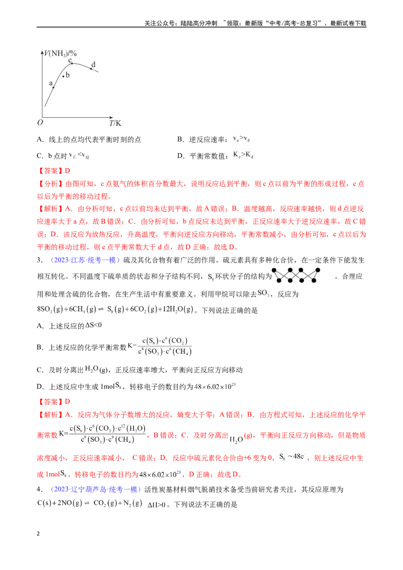 《专题28化学平衡常数及转化率的计算-（解析版）_05-化学-高考总复习_一轮复习_2024年_2024年高考化学一轮复习基础考点必刷好题（新教材新高考）_资料》第2页预览