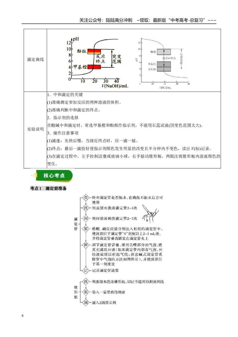 《专题10水溶液中的离子反应与平衡（教师版）_05-化学-高考总复习_一轮复习_2026年-化学高考一轮复习_2026年高考化学一轮复习讲义+练习+课件（新教材新高考）-G55_2026版》第6页预览