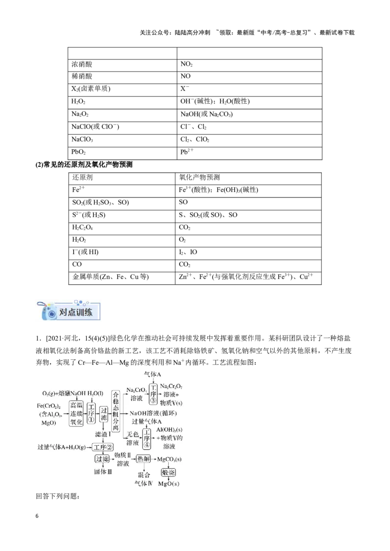 《专题四氧化还原反应及其应用-（原卷版）_05-化学-高考总复习_二轮复习_2024年_2024年高考化学二轮复习讲与练考点练习题全国通用_资料》第6页预览