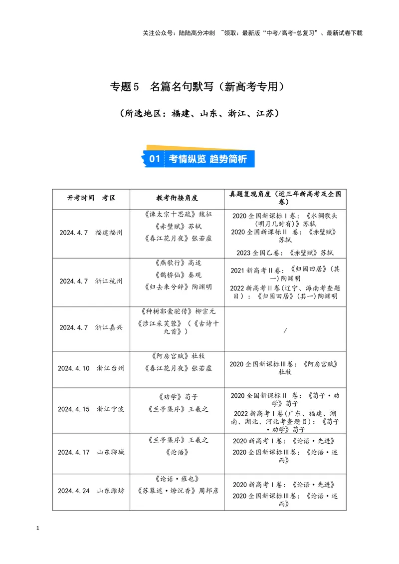 《专题05名篇名句默写（原卷版）（新高考通用）_专项复习_2025年_2024年高考二模试题分类汇编语文新高考通用》第1页预览
