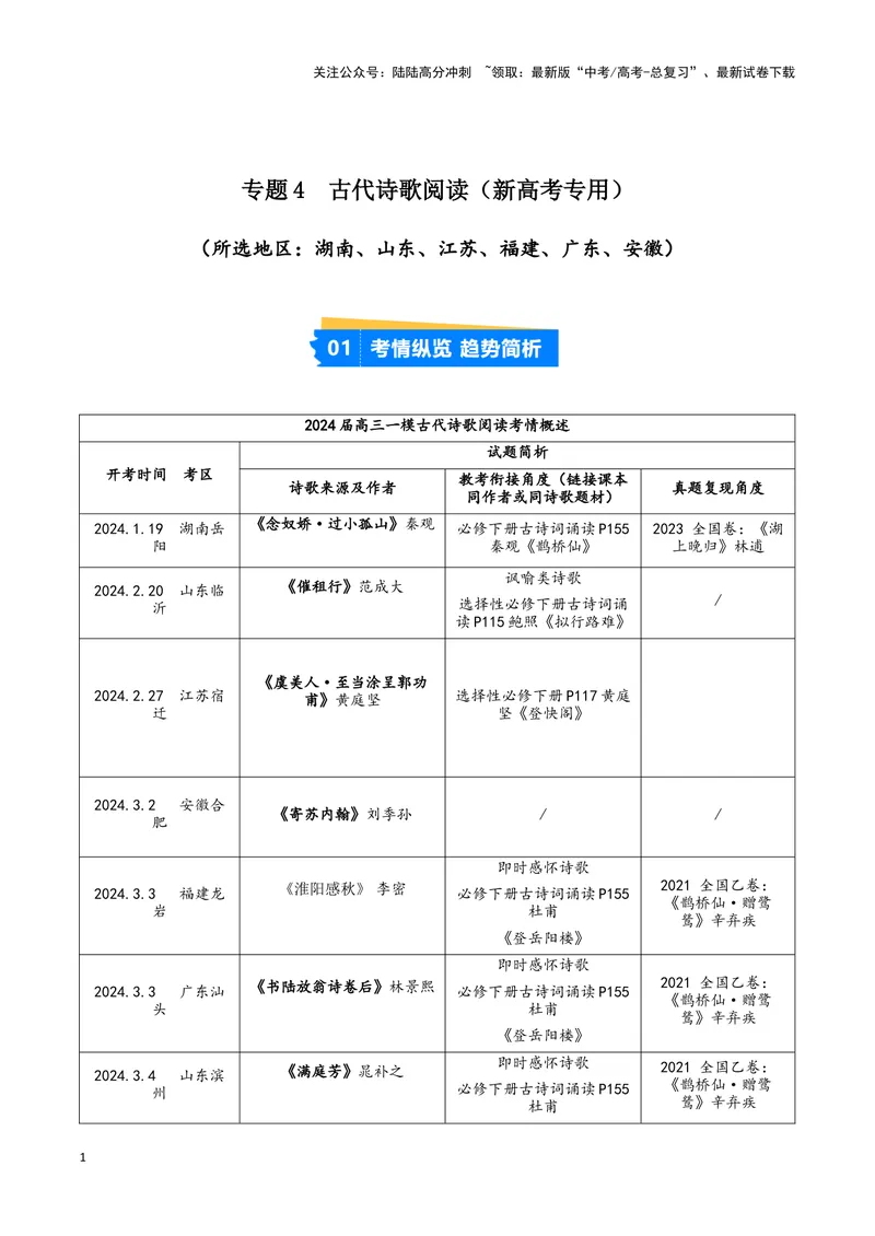 《专题04古代诗歌阅读（原卷版）（新高考通用）_专项复习_2025年_2024年高考一模试题分类汇编语文新高考通用_926》第1页预览