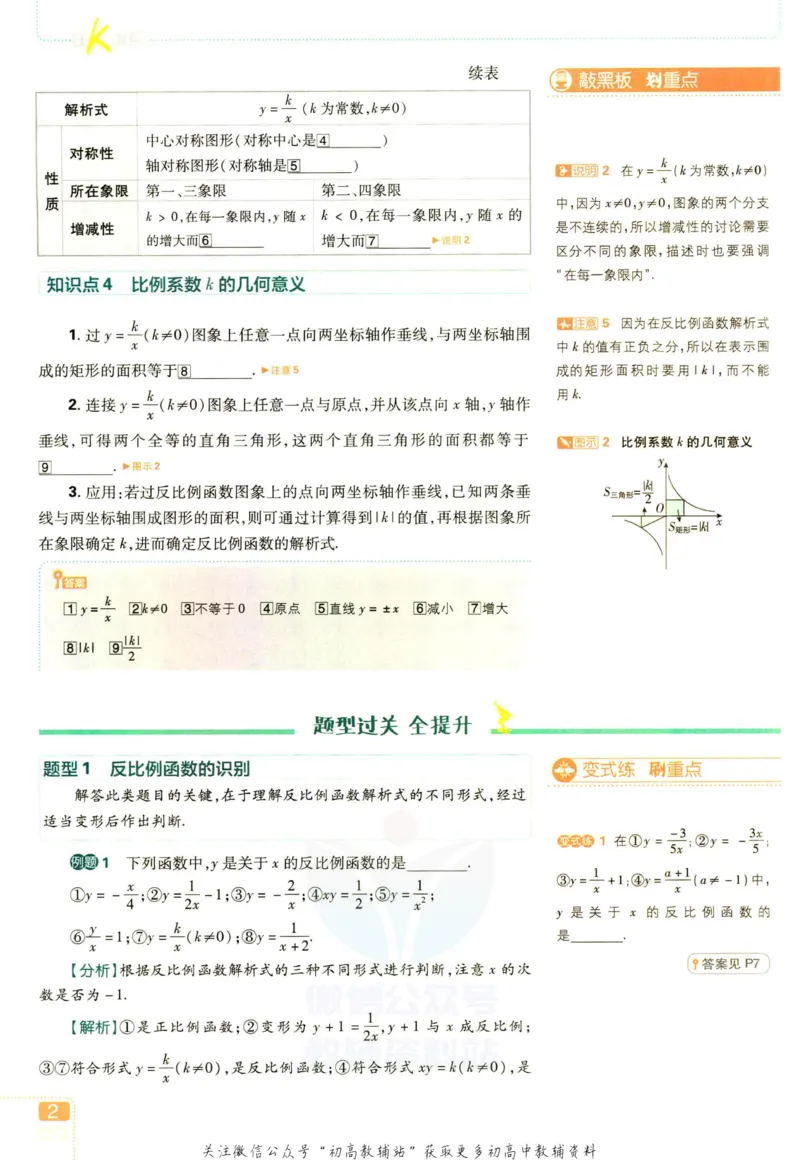《初中必刷题九年级下册数学人教版狂K重点_2、2025初中必刷题合集_初中必刷题23+24+25上册_2023版》第6页预览