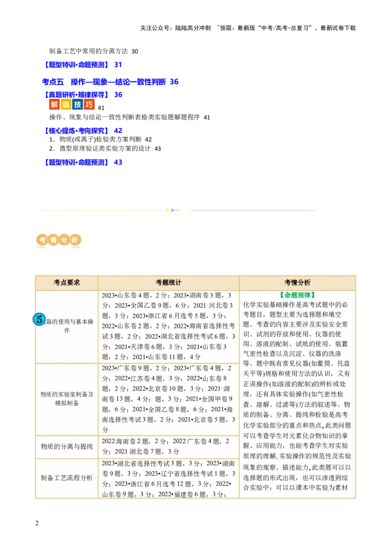 《专题15化学实验基础(讲义)(原卷版)_05-化学-高考总复习_二轮复习_2024年_2024年高考化学二轮复习讲练测（新教材新高考）_配套讲义（原卷版+解析版）》第2页预览