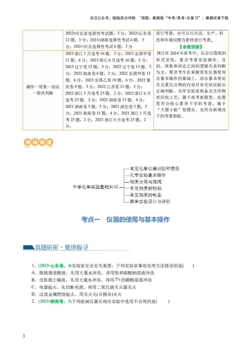 《专题15化学实验基础(讲义)(原卷版)_05-化学-高考总复习_二轮复习_2024年_2024年高考化学二轮复习讲练测（新教材新高考）_配套讲义（原卷版+解析版）》第3页预览