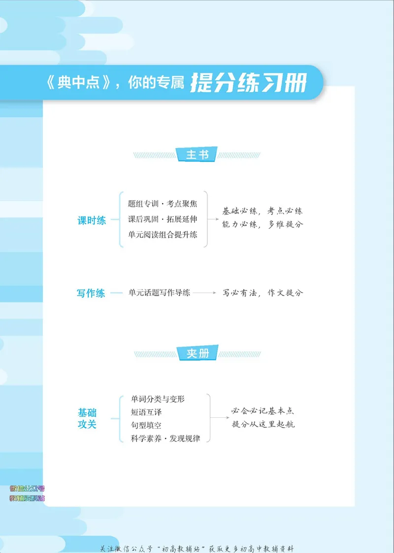 《典中点七年级下册英语人教版安徽专版_初中7-9年级上下册《典中点》》第4页预览