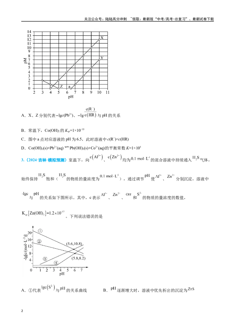 《专题七水溶液中的离子反应与平衡高考押题-2024年高考化学二轮复习举一反三系列（新高考专用）（学生版）_05-化学-高考总复习_二轮复习_2024年_资料》第2页预览