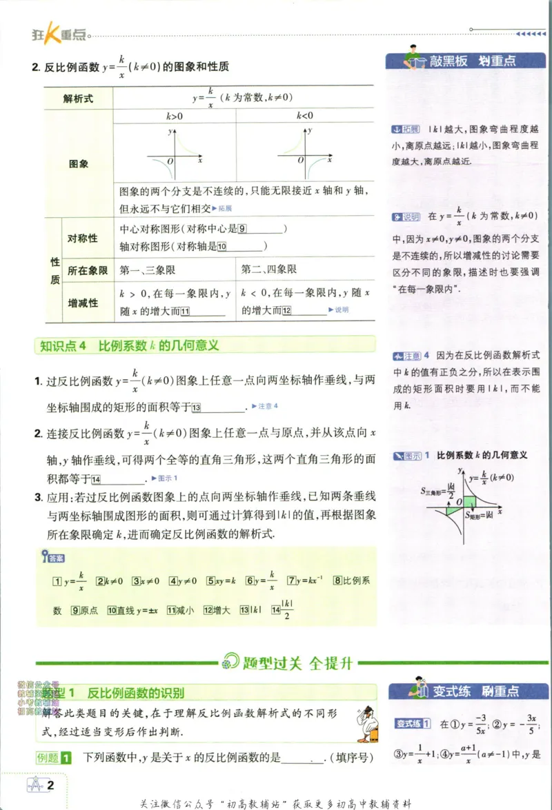 《初中必刷题九年级下册数学人教版狂k重点_2、2025初中必刷题合集_初中必刷题23+24+25上册_24初中必刷题上册+下册全_可信网络等多个文件_2024版-下册_9年级下册_021.24-9下数学人教版》第6页预览