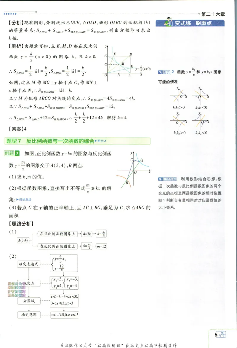 《初中必刷题九年级下册数学人教版狂k重点_2、2025初中必刷题合集_初中必刷题23+24+25上册_24初中必刷题上册+下册全_可信网络等多个文件_2024版-下册_9年级下册_021.24-9下数学人教版》第9页预览