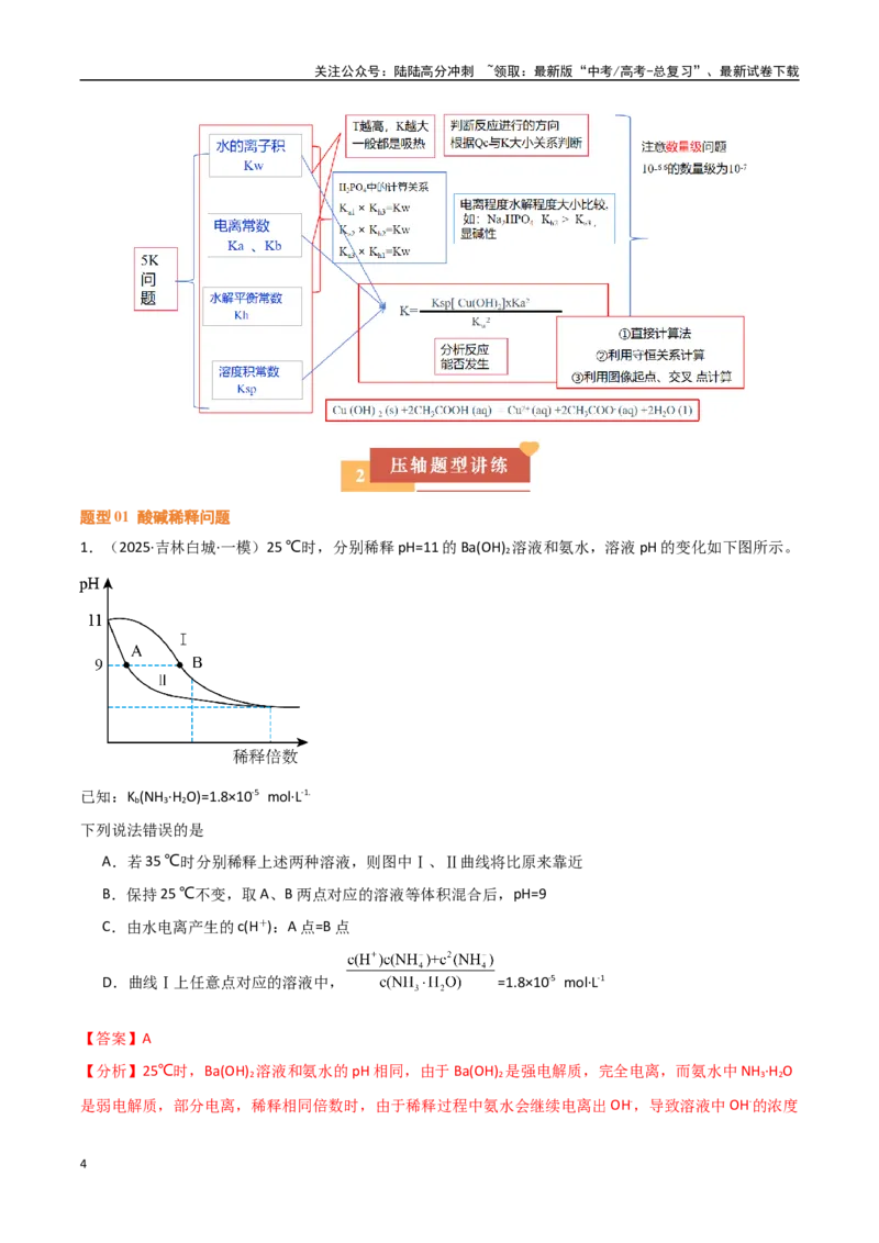 《压轴题06水溶液中微粒变化图像题（教师版）_05-化学-高考总复习_专项复习_2025年_2025年高考化学培优训练黑吉辽蒙专用》第4页预览