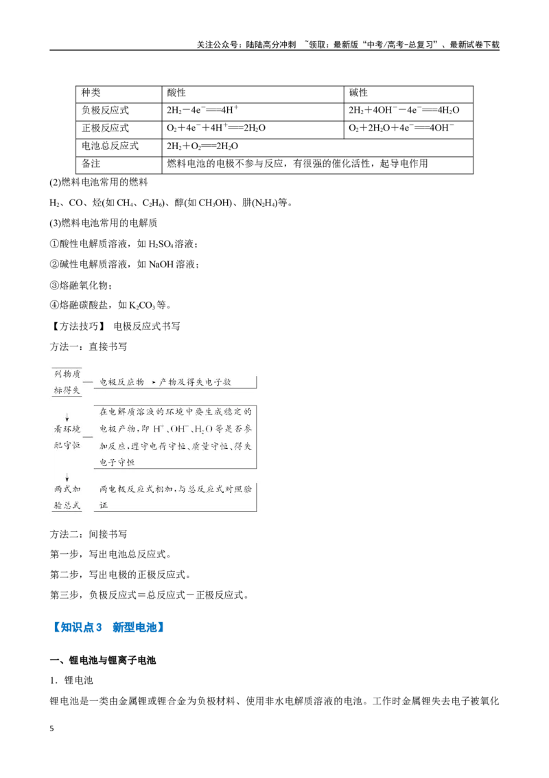 《专题15原电池以及金属的腐蚀与防护八大题型（新高考通用）（教师版）_05-化学-高考总复习_专项复习_2025年_2025年高考化学举一反三重难点题型归纳知识点梳理变式训练_资料》第5页预览