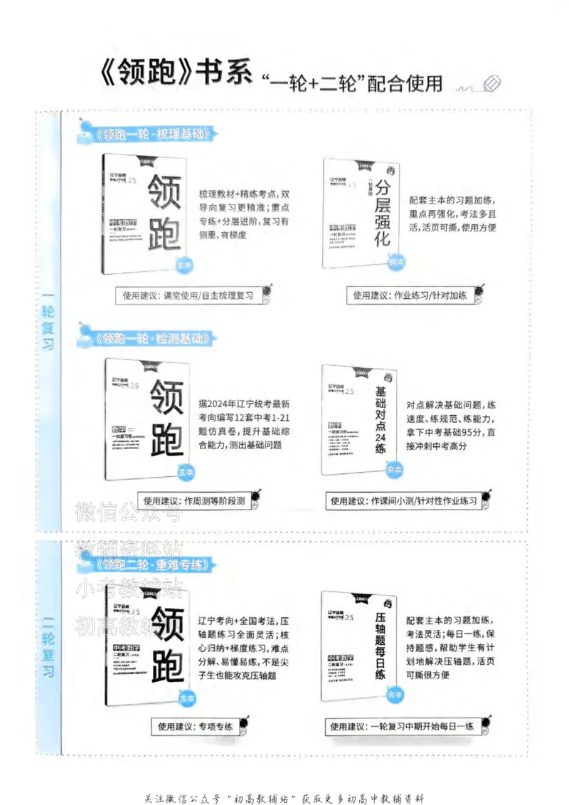 《2025领跑数学二轮复习(练专题)_小初高学习资料合集（每天更新）_学习之星领跑中考（辽宁）》第2页预览