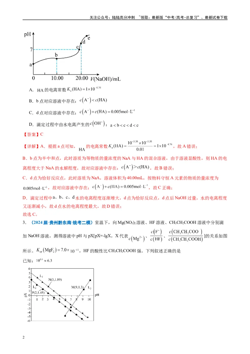 《专题07水溶液中的离子反应与平衡（解析版）_05-化学-高考总复习_专项复习_2025年_2024年高考二模试题分类汇编化学全国通用》第2页预览