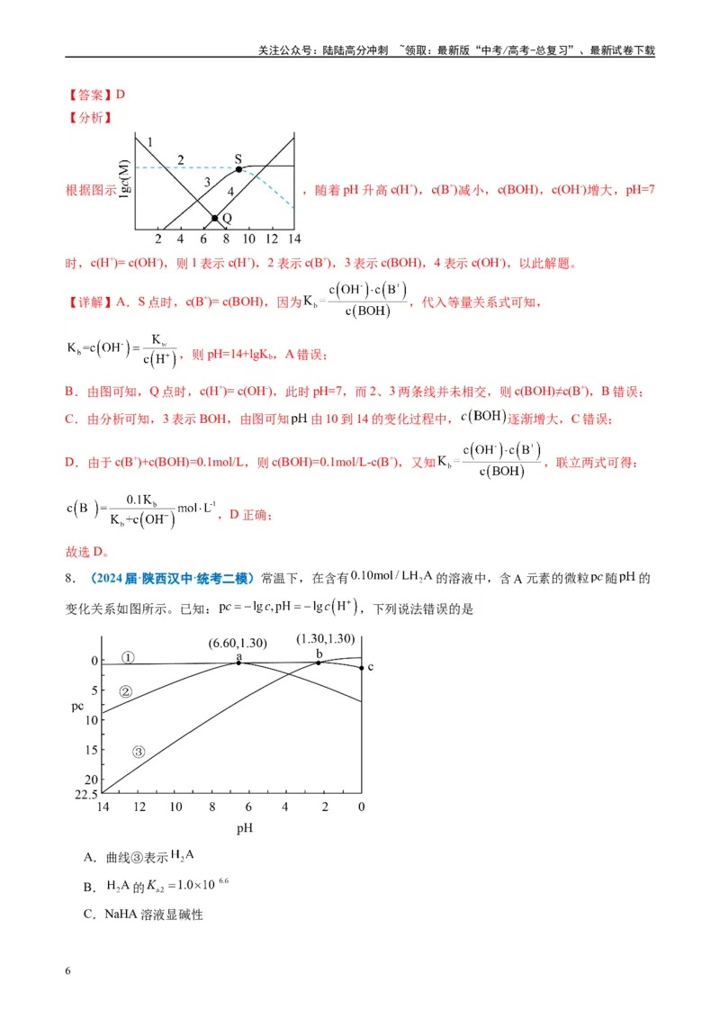 《专题07水溶液中的离子反应与平衡（解析版）_05-化学-高考总复习_专项复习_2025年_2024年高考二模试题分类汇编化学全国通用》第6页预览