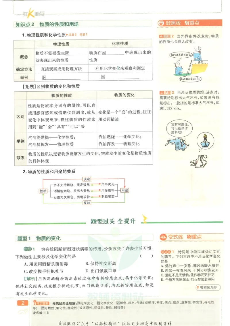 《初中必刷题九年级上册化学人教版狂K重点_2、2025初中必刷题合集_初中必刷题23+24+25上册_2023版》第6页预览
