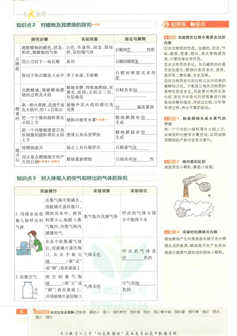 《初中必刷题九年级上册化学人教版狂K重点_2、2025初中必刷题合集_初中必刷题23+24+25上册_2023版》第8页预览