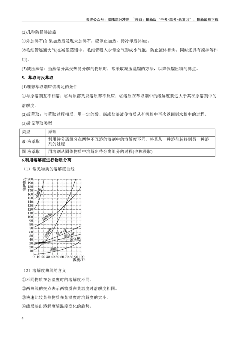 《专题29物质的分离、提纯与检验八大题型（新高考通用）（学生版）_05-化学-高考总复习_一轮复习_2025年_2025年高考化学一轮复习举一反三系列（新高考通用）_资料》第4页预览