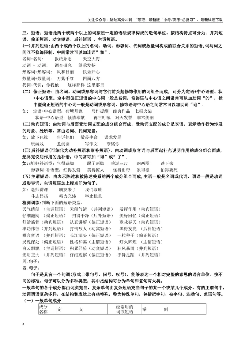 《专题01语法知识梳理-备战2024年高考语文语言文字运用专项突破（解析版）_专项复习_2024年_2024年高考语文语言文字运用专项突破讲练结合_资料》第3页预览