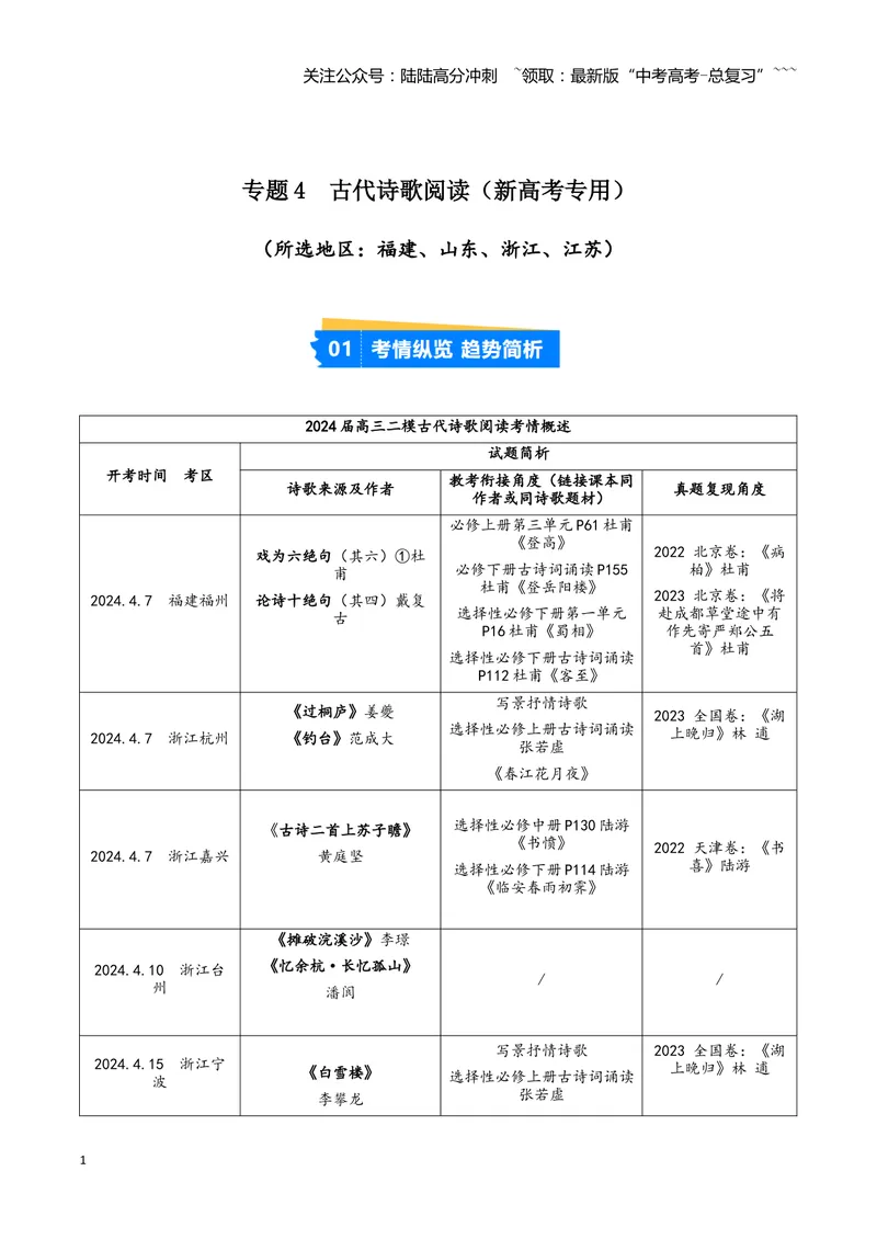 《专题04古代诗歌阅读（学生版）（新高考通用）_专项复习_2026年-语文专项复习_2025年高考语文二模试题分类汇编（新高考专用）_2024版》第1页预览