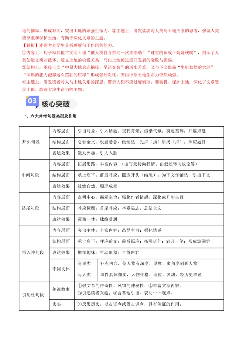 《专题05散文之句段作用（讲义）（全国通用）（教师版）(1)_二轮复习_2026年-语文二轮复习_22026年高考语文二轮复习现代文阅读（全国通用）》第6页预览