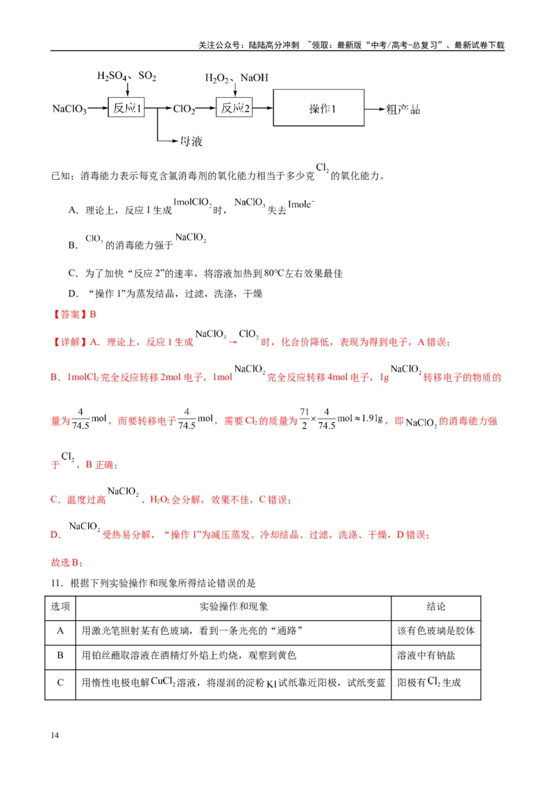 《信息必刷卷04（贵州专用）（教师版）_05-化学-高考总复习_专项复习_2025年_2025年高考考前必刷题（多地区）化学_2025年高考化学考前必刷卷（贵州专用）5套》第8页预览