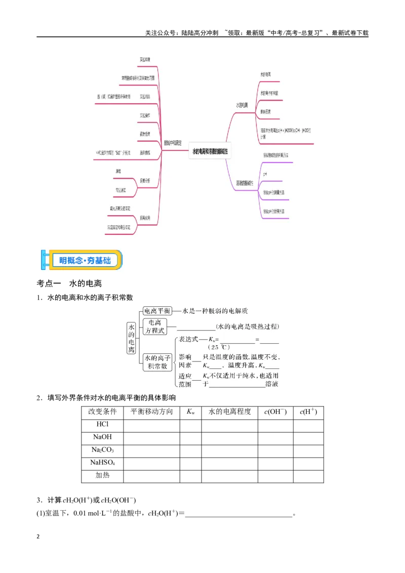 《专题三十水的电离和溶液的pH-（解析版）_05-化学-高考总复习_一轮复习_2024年_2023-2024学年解密高考化学大一轮复习精讲精练（配套新教材2019）_资料》第2页预览